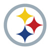 National Football League logo quiz - questions and answers